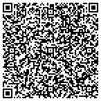 QR code with Jerry Dixons Automotive & Classic Car Center contacts