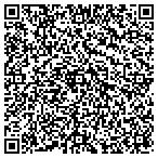 QR code with Let Your Light Shine Automotive Detail contacts