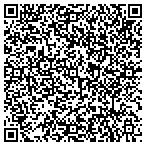 QR code with Anton Automotive contacts