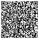 QR code with Guindi Law contacts
