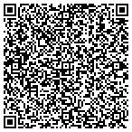 QR code with Greenville City Of Community Services Bureau contacts
