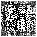 QR code with Greenville City Of Community Services Bureau S contacts