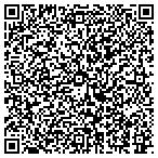 QR code with Security Officers Benefit Association contacts