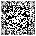 QR code with Bart's Custom Transmission contacts