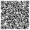QR code with Classic Auto Locks contacts