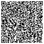 QR code with Protree Automotive LLC contacts