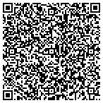 QR code with Automotive Remedies contacts