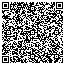 QR code with Miller Thomas H Attorney At Law contacts