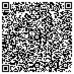 QR code with imbrokedown.com auto repair, tire, and towing contacts