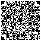 QR code with Momentum Autoworks LLC contacts