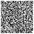 QR code with Progressive Periodontics contacts
