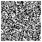 QR code with Meridian Community Service Group contacts