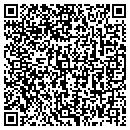 QR code with Bug Masters Inc contacts