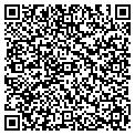 QR code with It's About You contacts