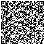 QR code with Innovative Renovations Of Jacksonville I contacts