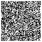QR code with Jacksonville Physical Medicine LLC contacts