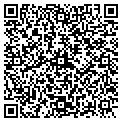 QR code with Jeff The Coats contacts