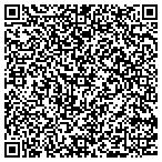 QR code with Jody O'connell's Powerwashers Inc contacts