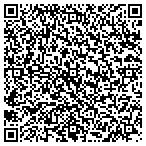 QR code with Premier Event Planners Of Western New York contacts