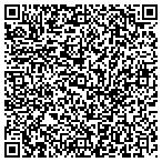 QR code with Goldberg Jacobs & Company LLP contacts