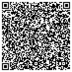 QR code with Schetter's Automotive Repair Service contacts