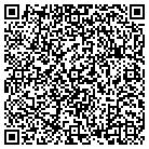 QR code with Motorcycle Mar Mechanics Inst contacts