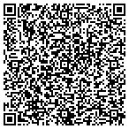 QR code with Robertson III Charles A DDS contacts