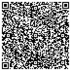 QR code with South Motor Company Of Dade County contacts