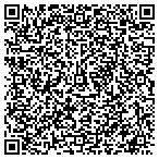 QR code with Imperial Transportation Service contacts