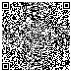 QR code with Ira's Miscellaneous Action Service contacts