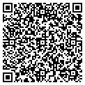 QR code with Zero 2 Sixty contacts