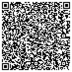 QR code with Masked Expressions By Tony Jarrett Ltd contacts