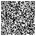 QR code with Melo Auto Sales contacts