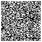 QR code with Commission On The Status Of Women Sarasota Count contacts