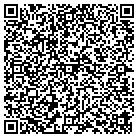 QR code with Intech Systems of Central Fla contacts