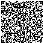 QR code with Dust Or Us Building Service And Consulting contacts