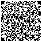 QR code with Suncoast Financial Resources contacts
