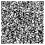 QR code with Mac Farlan Real Estate Service contacts