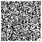 QR code with Martinez Radiator Services And Sales contacts