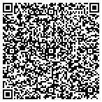 QR code with Mane Emotions Salon & Spa LLC contacts