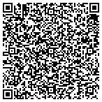 QR code with Muhammad-El Aburigimal Consultant Service contacts