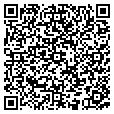 QR code with Cuts Low contacts