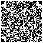 QR code with Power To The Pawz Pet Services & Educati contacts