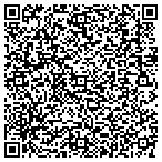QR code with Ricos Services Dba Bonus Building Care contacts