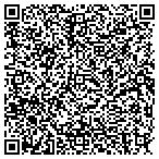 QR code with Mike's Pools & Patios Mike Mcgriff contacts