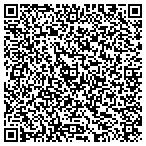 QR code with Honest Tom's Whl Auto Broker New & Use contacts