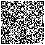 QR code with The Fuller Center For Housing Of Greater Dallas contacts