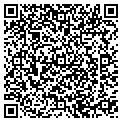 QR code with The Gafford Group contacts