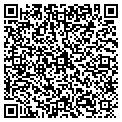 QR code with Richard W Boecke contacts