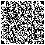 QR code with Albanese Defense And Energy Development Company contacts